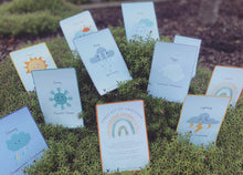 Load image into Gallery viewer, Forecast of Emotions Educational Flashcards - DIGITAL copy
